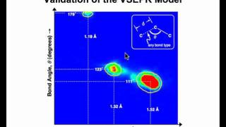 Geometry Depends on the Number of Electron Pair Domains [upl. by Burns]