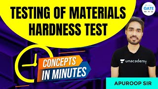 Testing of Materials I Hardness  Concepts in Minutes  By Apuroop Sir [upl. by Gilba]