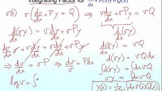 Lecture 27 1st Order Differential Equations  II Calculus  Urdu  Prof Pervez Hoodbhoy [upl. by Ginsburg]