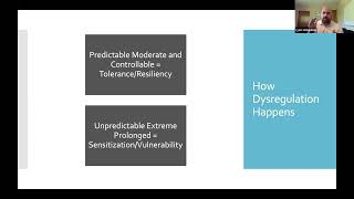 Dysregulation And Stress Responses [upl. by Stevy386]