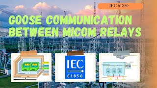 Goose Communication Between Micom Relays  IEC 61850 Protocol [upl. by Haelak996]