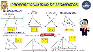 PROPORCIONALIDAD DE SEGMENTOS [upl. by Akkin]