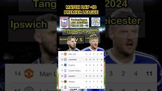 Ipswich VS Leicester ipswichtown leicester [upl. by Wobniar171]