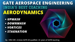 Upwash  Downwash  vortices  stagnation  Aerodynamics GATE lectures for Aerospace Engineering [upl. by De Witt145]