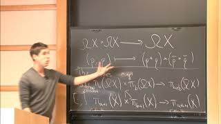 Lie Algebras and Homotopy Theory  Jacob Lurie [upl. by Adolf]