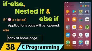 Conditionals ifelse Nested if and else if [upl. by Atirat]