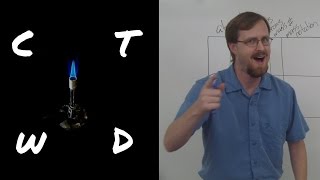 Finding the Particles Ions and Isotopes Edition [upl. by Ibot]