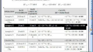 244 Impôt sur les sociétés Application 3 [upl. by Wilie694]