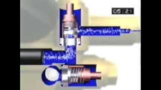 How a Kranzle high pressure cleaner works and inside design [upl. by Akiam]