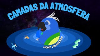 CURIOSIDADES DA ATMOSFERA E SUAS CAMADAS  Infantil Educativo [upl. by Day]