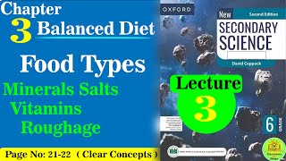 Balanced Diet  mineral salt  vitamin  roughage  Class 6 Question Answer garrisonwithHaiqa [upl. by Awahsoj]