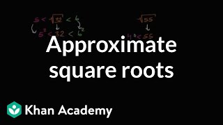 How to approximate square roots  Numbers and operations  8th grade  Khan Academy [upl. by Isle176]