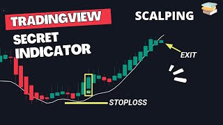 Secret Tradingview Indicator For Scalping  Intraday Scalping Trading Strategy [upl. by Harrie]