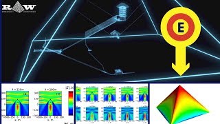 Comment la Pyramide de Gizeh Favorise lÉnergie Électromagnétique [upl. by Voorhis280]