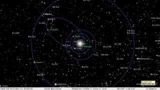 The LongTerm Fate of Enckes Comet [upl. by Atalie450]