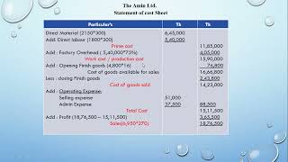 Cost Sheet 4th Class [upl. by Figueroa446]