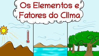 Os Elementos e Fatores Climáticos Climatologia [upl. by Aun165]