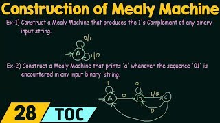 Construction of Mealy Machine [upl. by Ellesig]