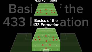 433 How to MASTER It in Football Complete Guide [upl. by Ojibbob]