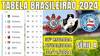 TABELA CLASSIFICAÇÃO DO BRASILEIRÃO 2024  CAMPEONATO BRASILEIRO HOJE 2024 BRASILEIRÃO 2024 SÉRIE A [upl. by Dnamron]