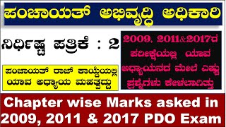 Chapterwise questions asked in PDO examsPaperIIImportant Chapters for PDO examQuestion Bank [upl. by Gare]