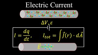 Electric Current Electromotive Force Current Density Drift Velocity  Physics [upl. by Hildegarde415]