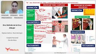 SÍNDROME DEL TÚNEL CARPIANO  SÍNDROME DEL MANGUITO ROTATORIO  REUMATOLOGÍA VILLAMEDIC [upl. by Anez]