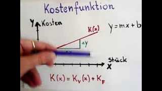 BWLGrundlagen Kostenfunktion [upl. by Nyrroc533]