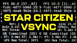 Do You Understand VSync [upl. by Nomrej]