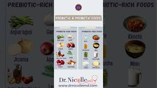 Prebiotic amp Probiotic Foods [upl. by Blase]