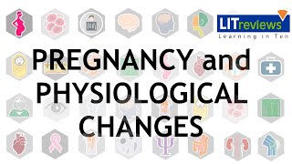 Physiological Changes during Pregnancy [upl. by Hamfurd784]