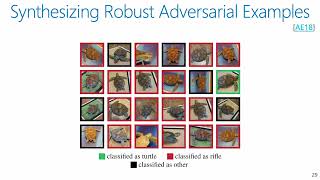 07 Adversarial Machine Learning [upl. by Ninel62]