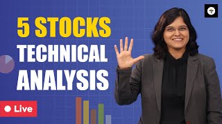 Which stocks will lead the next rally I Nifty at All Time High  CA Rachana Ranade [upl. by Murdoch442]