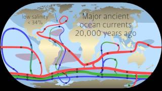 Atlantic Meridional Overturning Circulation [upl. by Pachton]