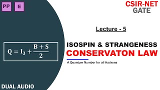 Isospin and Strangeness Conservation Law [upl. by Aneeg972]