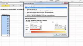 Hoe geef ik in Excel een cijfer een kleur afhankelijk van de uitkomst [upl. by Ahsiekam314]