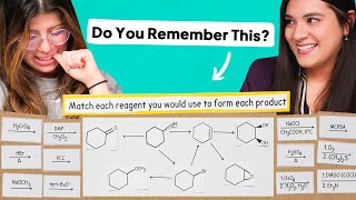 Great OCHEM Review Question Substitution Elimination Alkenes and Alcohol Reactions [upl. by Pattin771]