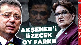 İstanbulda Ekrem İmamoğlu Önde Sonar Seçim Anketinde Meral Akşeneri Üzecek Oy Oranı [upl. by Carolle]