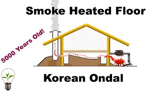 Ancient Korean Ondal Smoke Heated Floor [upl. by Garry111]