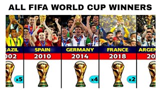 All FIFA World Cup Winners 19302022 [upl. by Corbett]