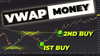 Explosive VWAP Trading Strategy For Scalping amp Day Trading Stocks For Beginners [upl. by Iasi]