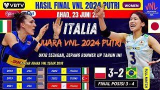 Hasil Final VNL Putri 2024  Jepang vs Italia  Tim Voli Putri Italia Juara VNL 2024 Putri [upl. by Millford888]