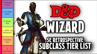 Wizard Subclass Tier List  DampD 5e Retrospective [upl. by Yrrac]