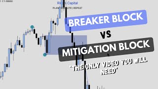 ICT BREAKER BLOCK vs MITIGATION BLOCK The Only Video You Will Need [upl. by Pat]