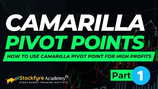 Camarilla Pivot Points R4S4 Breakouts  Intraday Trading Strategy  Part1  Stockfyre [upl. by Juster]