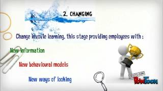 Short notes Lewins change model [upl. by Aiceled]