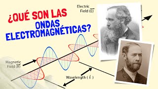 ¿Qué son las ondas electromagnéticas [upl. by Areehs]