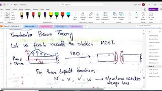 Lecture 22 Timoshenko Beam Theory [upl. by Marcela464]