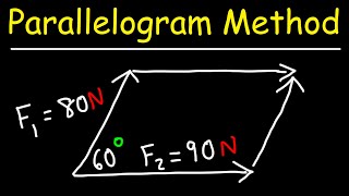 How To Use The Parallelogram Method To Find The Resultant Vector [upl. by Yderf502]