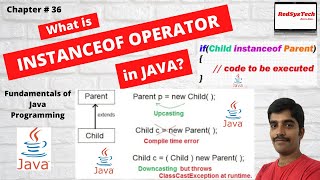 36 What is instanceof operator in Java  instanceof operators  Java  RedSysTech  Core Java [upl. by Ellary]